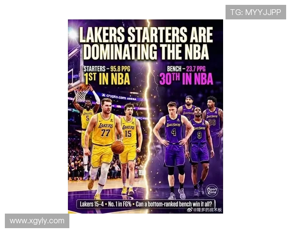 洛杉矶湖人新赛季阵容深度全面升级冲击总冠军目标引发球迷热烈讨论