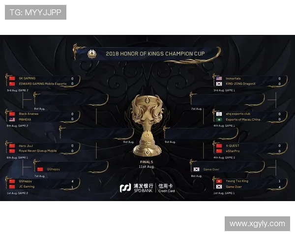 EDG在王者荣耀赛场的整体压制分析与得失总结