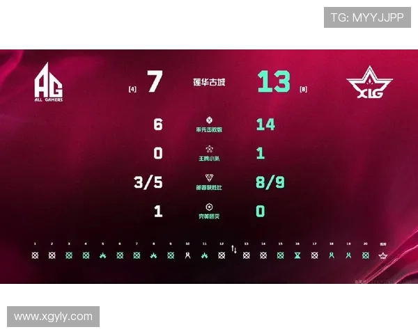 电竞比分新风潮:实时战况与数据分析引领游戏赛事热潮